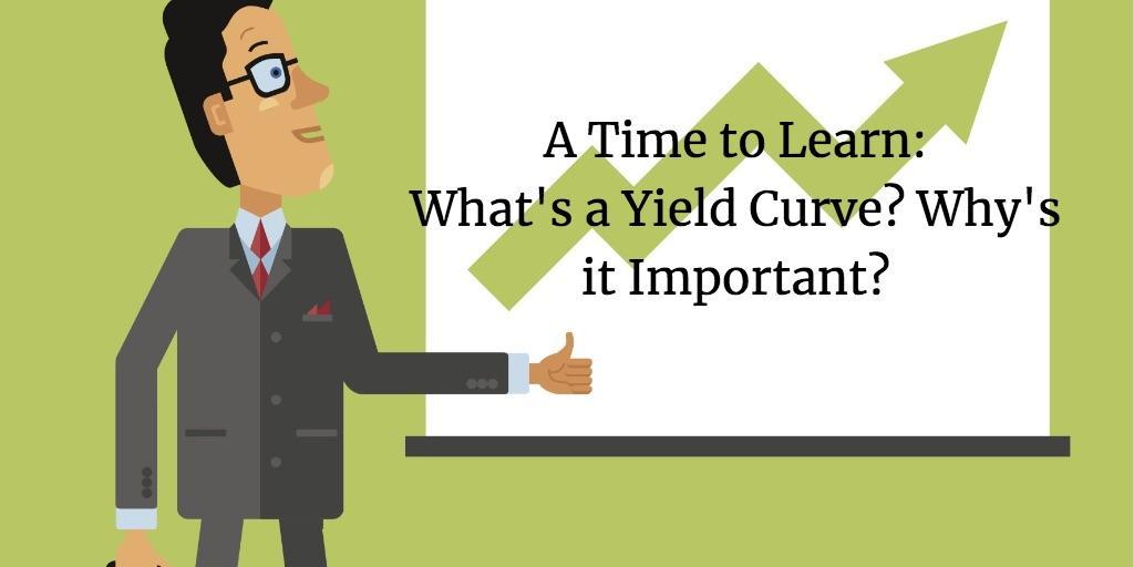 What Exactly Is the Yield Curve?