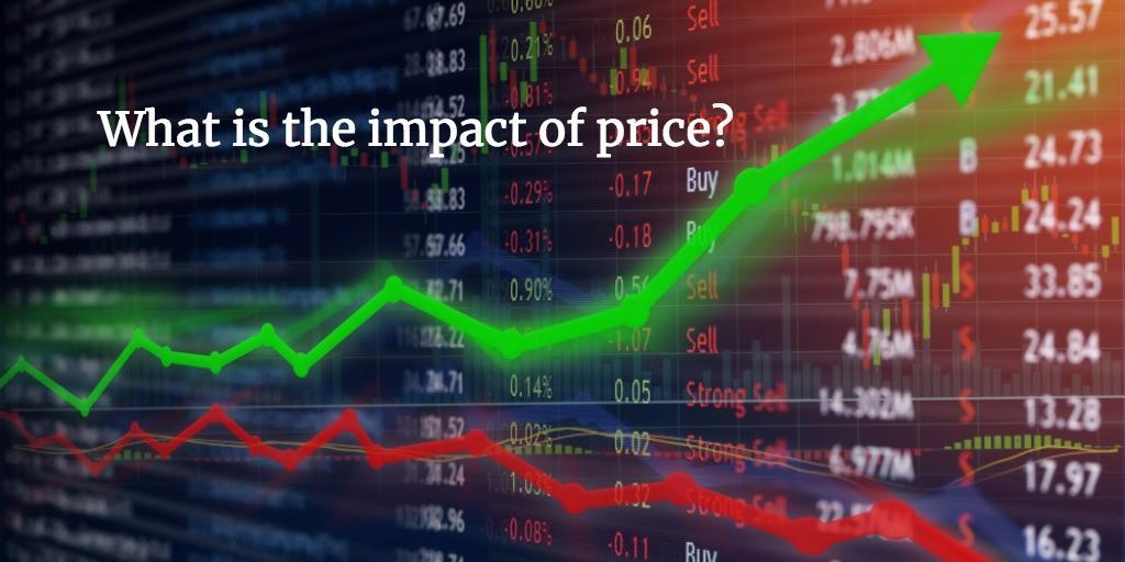 Connect Price and Expected Returns