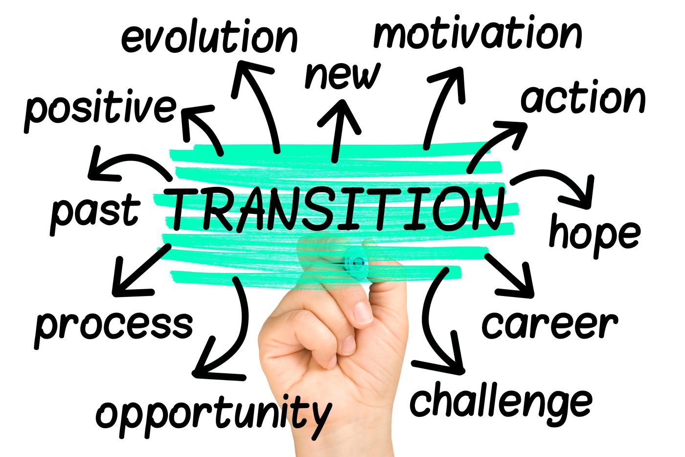 Making the Most of Attorney Career Transitions